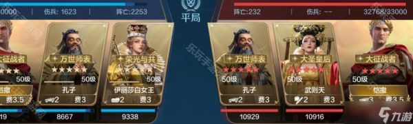 《世界启元》S9赛季伊丽莎白肉队搭配推荐