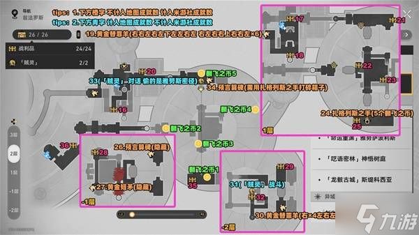 《崩坏星穹铁道》黎明穹顶关塞晨昏之眼战利品收集攻略 穹顶关塞晨昏之眼宝箱在哪