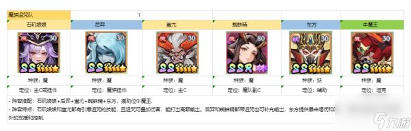 《寻宝之旅》魔族诅咒流组队攻略