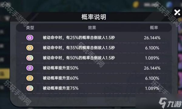 《英勇之地》武器属性改造攻略