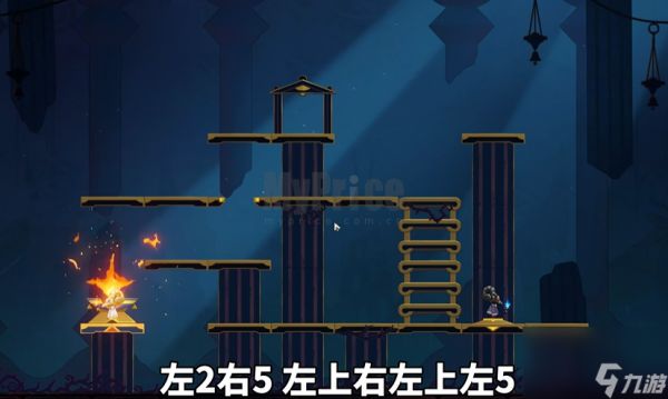 崩坏星穹铁道穹顶关塞晨昏之眼黄金替罪羊攻略