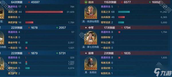 《世界启元》李世民慢速肉队阵容推荐
