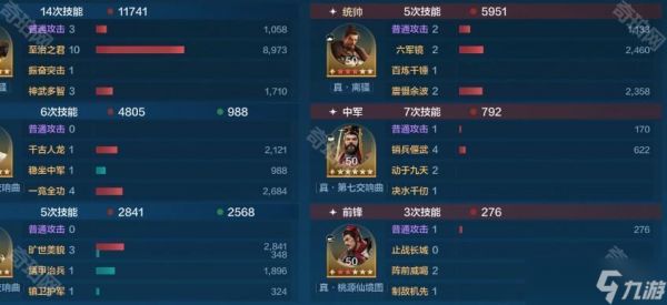 《世界启元》李世民慢速肉队阵容推荐