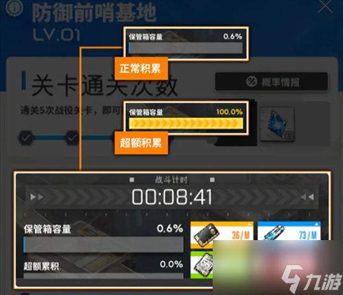 胜利女神新的希望升级材料怎么获取 胜利女神升级材料获取方法