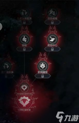 《冰汽时代最后的家园》律法选择攻略