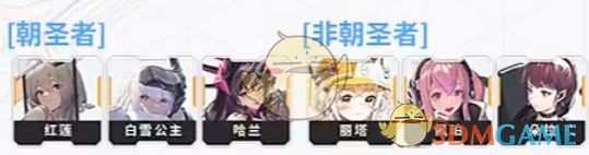 《胜利女神新的希望》完美开局攻略