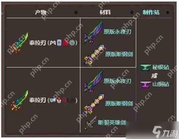 泰拉瑞亚武器品质排行