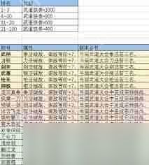 这就是江湖门派会武场积分是怎么算的-这就是江湖门派会武场积分计算规则