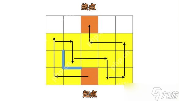 崩坏星穹铁道人非草木其二怎么过-人非草木其二任务攻略
