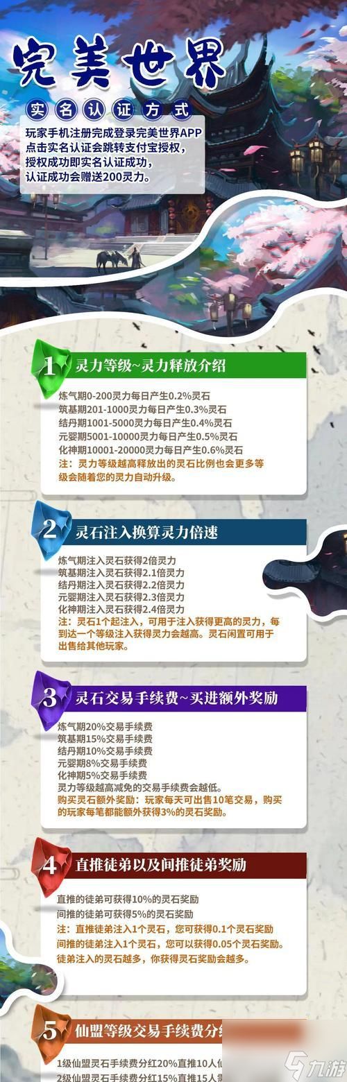 完美世界荒灵石怎么用最划算？荒灵石的使用技巧是什么？