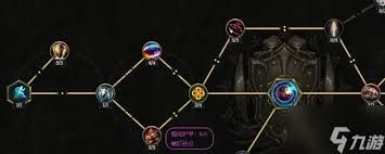 最后纪元圣骑士不动明王盾牌投掷流怎么玩