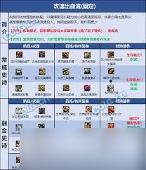 DNF暗影潜形匿影的黑暗属性是什么