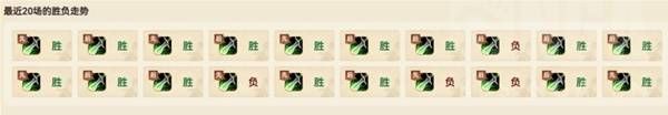 《炉石传说》海盗贼卡组构筑分享