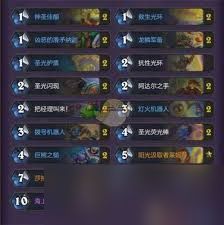 <a id='link_pop' class='keyword-tag' href='https://www.9game.cn/lscsmsyxcazb/'>炉石传说</a>天梯卡组如何组建