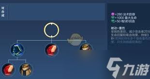 王者荣耀启明重铠强度如何