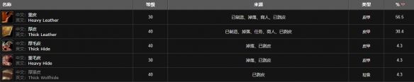 《魔兽世界》海崖奔跳者位置