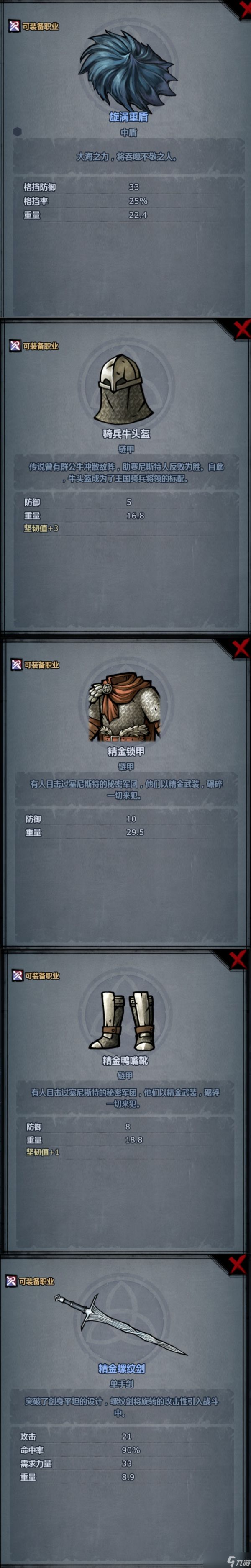 诸神皇冠遗迹宝藏装备全览