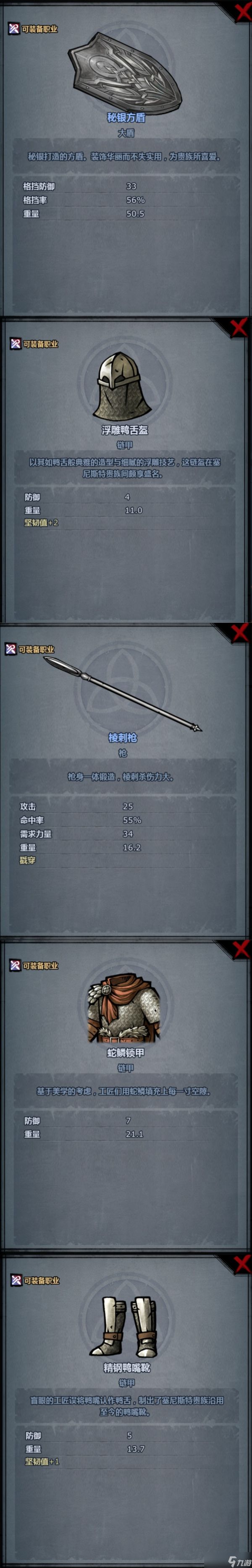 诸神皇冠遗迹宝藏装备全览