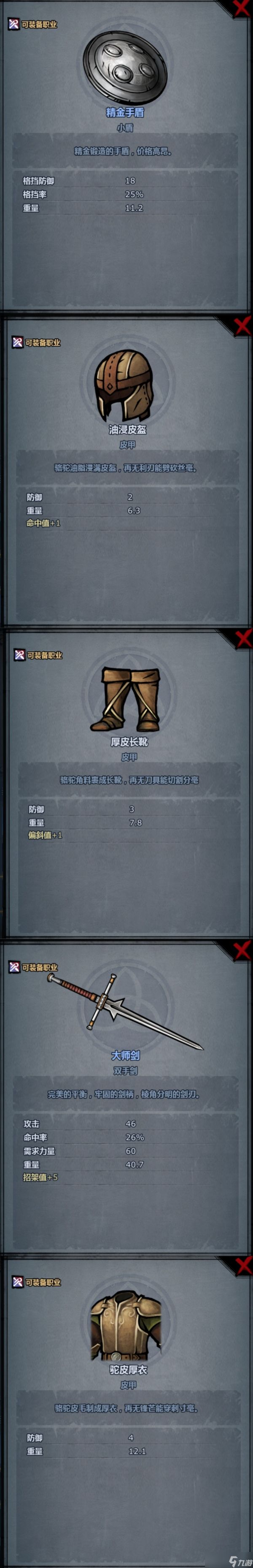 诸神皇冠遗迹宝藏装备全览