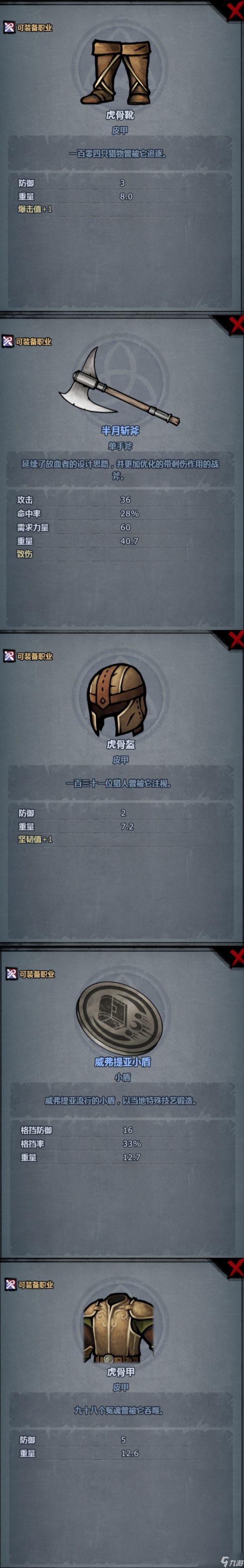 诸神皇冠遗迹宝藏装备全览