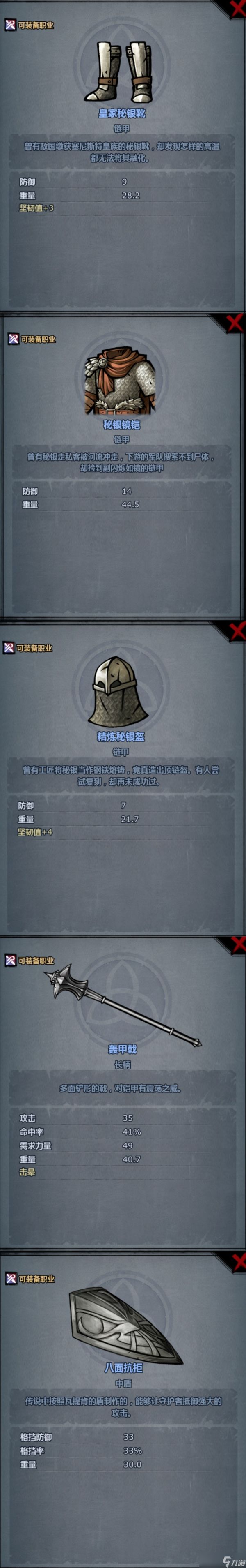 诸神皇冠遗迹宝藏装备全览