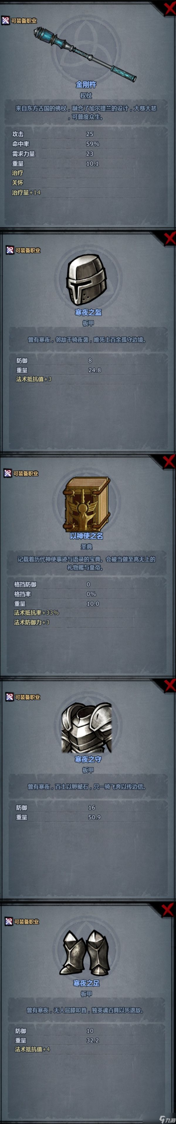 诸神皇冠遗迹宝藏装备全览