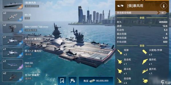 现代战舰暴风雨怎么样 白金作用介绍