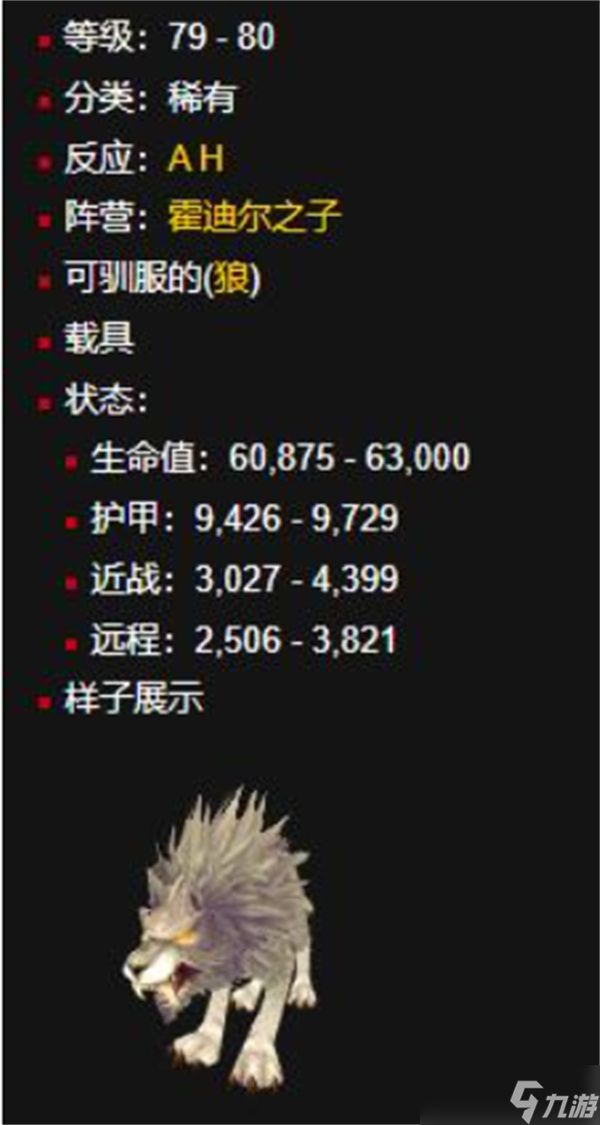 魔兽世界身经百战的冰霜座狼位置一览