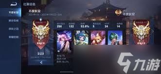 王者荣耀喷子数量为何远超其他游戏原因