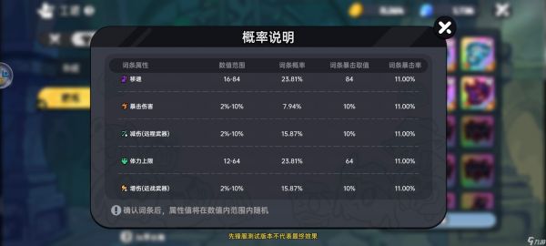 《英勇之地》防具精炼攻略