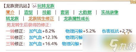 大话西游中敏男鬼怎么养成2025 中敏男鬼养成攻略大全