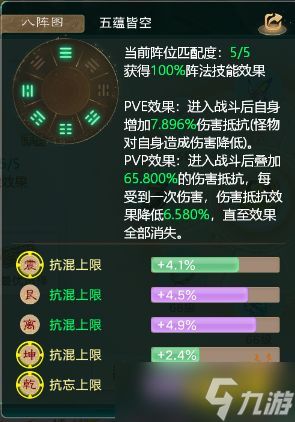 大话西游中敏男鬼怎么养成2025 中敏男鬼养成攻略大全