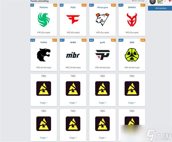 CS2奥斯汀MAJOR赛程表一览