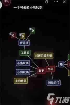 文字逃脱第八关次元空间攻略