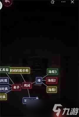 文字逃脱第八关次元空间攻略