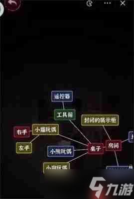 文字逃脱第八关次元空间攻略