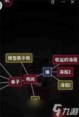 文字逃脱第八关次元空间攻略