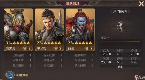 封神开天崇黑虎阵容搭配攻略 弱水弓核心阵容详解