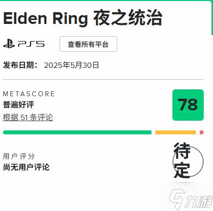 《黑夜君临》M站均分78 好评率达76%