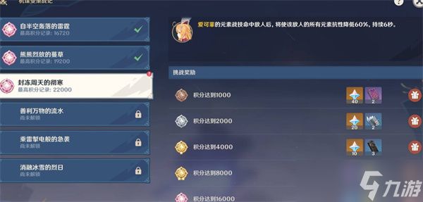 原神机谋变策战记第三天阵容搭配指南