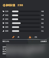 洛克王国世界乖乖鹄种族值是多少