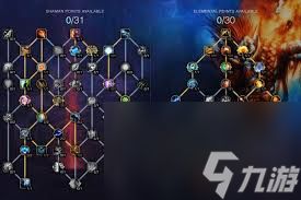 魔兽世界元素萨天赋怎么加点