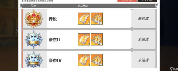 航海王热血航线航海王热血航线pvp几级才能解锁