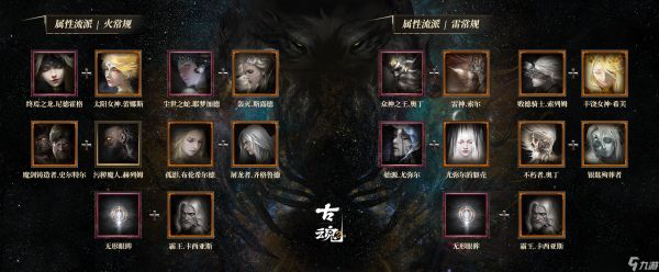 古魂#王者投稿 | 揭秘版本天花板 - 极限暴击流