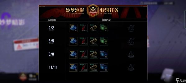 无期迷途活动总结【萌新必看】