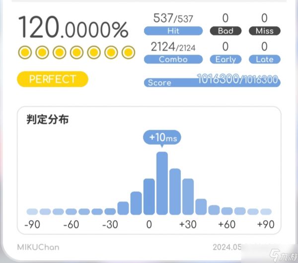律动轨迹［律动轨迹 | 非官方指南］一些游戏设置上的的参考建议