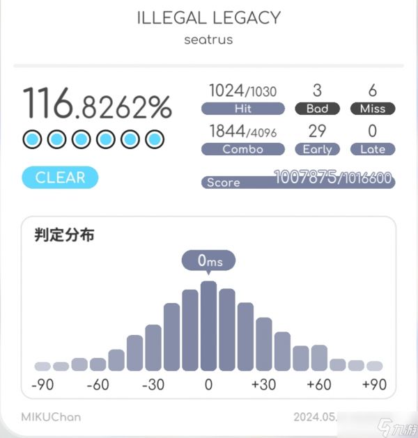 律动轨迹［律动轨迹 | 非官方指南］一些游戏设置上的的参考建议