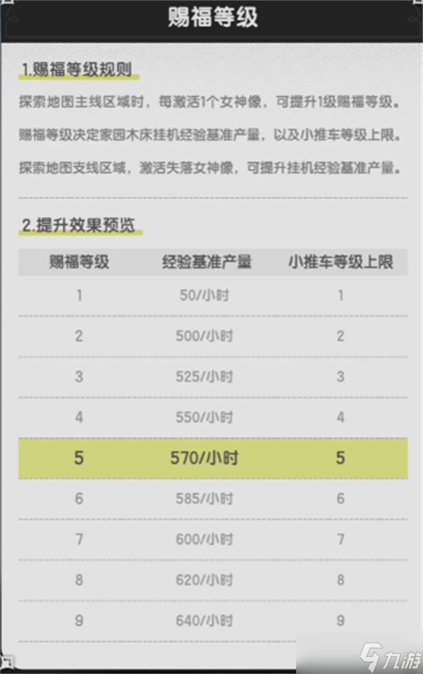杖剑传说新手开荒指南