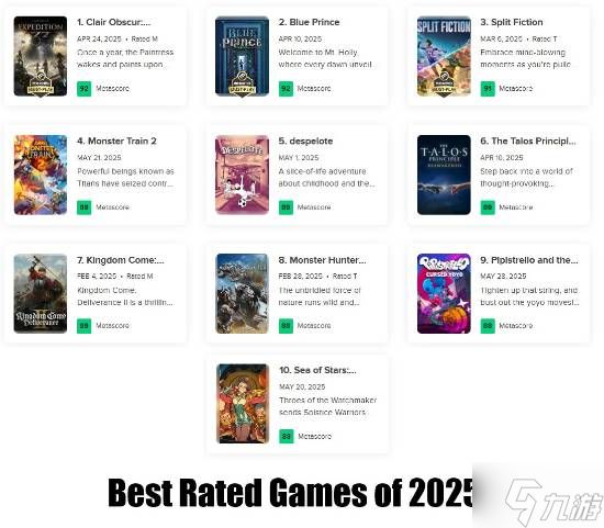 2025年至今M站前十是哪些？《光与影》92分登顶！