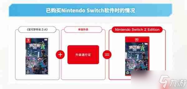 《宝可梦传说：Z-A》公布发售日期 Switch 2同步上线